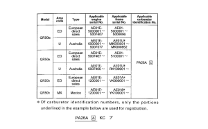 QR50 *Applicable serial numbers