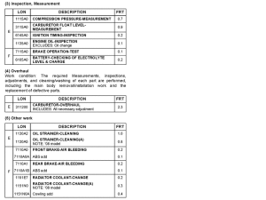 CBF600 (Naked) *Flat rate time (LON)