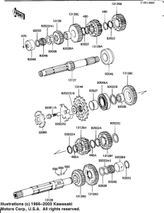 KZ1100 Трансмиссия