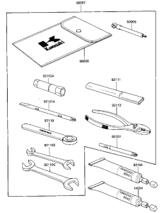 ZX600 Owner tools