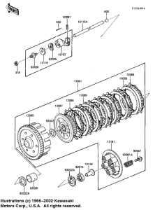 KZ1000 Бендикс