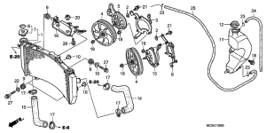 ST1300 Радиатор