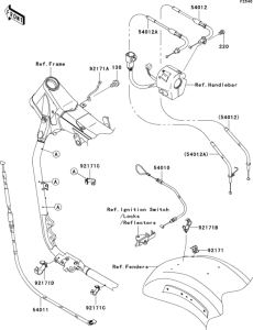 VN2000 Тросы управления