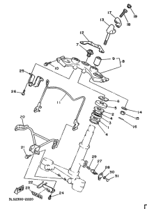 XV250 Управление