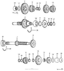 TL250 Трансмиссия