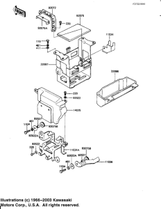 KZ1000 Battery case / tool case