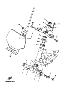 YZ85 Управление