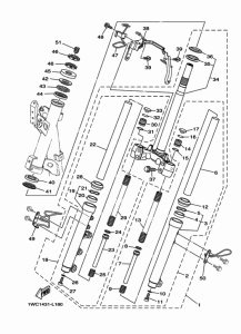 XC115S Управление
