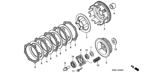 XLR125 Бендикс