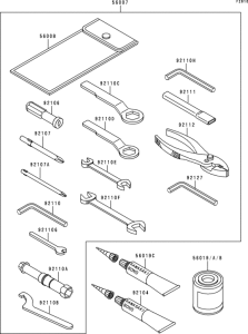 ZR750 Owner`s tools