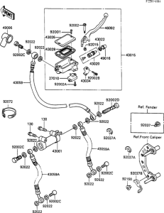 ZX600 Главный тормозной цилиндр