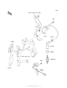 KL650 Система зажигания