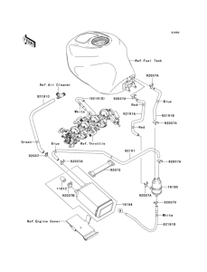 ZX600 Топливная система