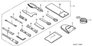 CB900F Инструмент