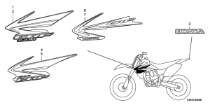  Label read the manual