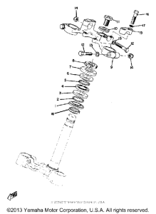 SC500 Управление