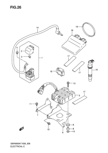 GSF650S Equipo electrico