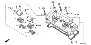 CBF1000S Крышка головки цилиндров