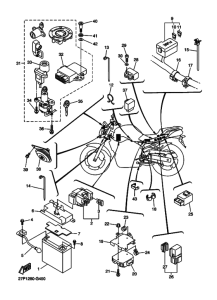 FZ6-NHG Equipo electrico