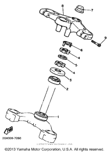 FZR750RT Управление