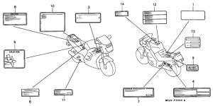  Лейбл предостережения