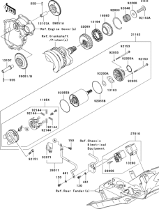 ZX600 Стартер
